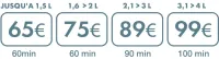 Décalaminage moteur3